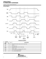 TPS3510D datasheet.datasheet_page 4