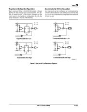 PALCE22V10H-15JC/4 数据规格书 5