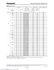 EET-HC2S471EJ 数据规格书 4