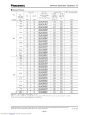 EET-HC2S471EJ 数据规格书 5