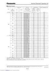 EET-HC2S471EJ 数据规格书 6