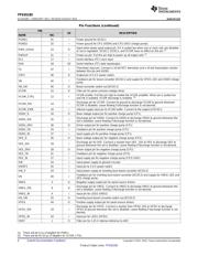 TPS65185RGZR datasheet.datasheet_page 4