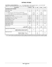 NCP5662DS15R4G datasheet.datasheet_page 5