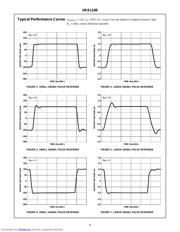 HFA1109_04 datasheet.datasheet_page 6