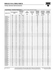 SMAJ5.0A datasheet.datasheet_page 2