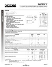 B0520 datasheet.datasheet_page 1