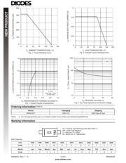 B0520 datasheet.datasheet_page 2