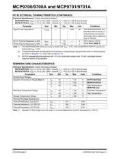 MCP9700 datasheet.datasheet_page 4