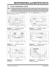 MCP9701A datasheet.datasheet_page 5