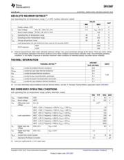 DRV2667RGPT datasheet.datasheet_page 3