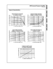 2N5088BU datasheet.datasheet_page 3