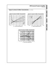 2N5088BU datasheet.datasheet_page 6