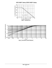 DTA113EET1G datasheet.datasheet_page 5