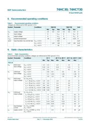 74HCT30D,652 datasheet.datasheet_page 6