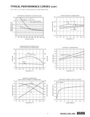 OPA353NA/250 datasheet.datasheet_page 5