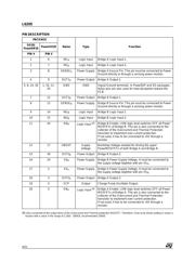 L6205 datasheet.datasheet_page 4