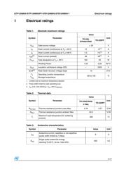 STP12NM50FP datasheet.datasheet_page 3