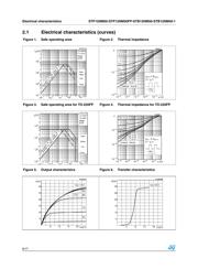 STP12NM50FP datasheet.datasheet_page 6