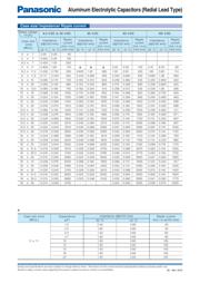 EEU-FC1V221LY datasheet.datasheet_page 2