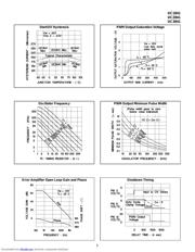 UC2841N datasheet.datasheet_page 5