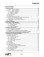 SI1026-A-GM datasheet.datasheet_page 3