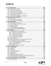 SI1026-A-GM datasheet.datasheet_page 6
