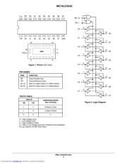 MC74LCX245DT datasheet.datasheet_page 2