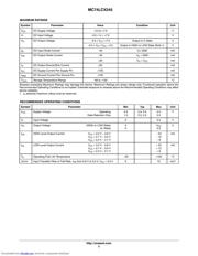 MC74LCX245DT datasheet.datasheet_page 3