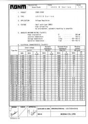 UDZSTE-172.0B 数据规格书 1