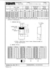 UDZSTE-172.0B 数据规格书 2