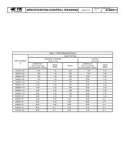 CS4391-000 datasheet.datasheet_page 2