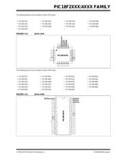PIC18F2525-I/SP datasheet.datasheet_page 3