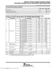 TPS76425DBVT datasheet.datasheet_page 3