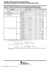 TPS76425DBVT datasheet.datasheet_page 4