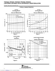 TPS76425DBVT datasheet.datasheet_page 6