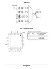 NB6LQ572 数据规格书 2