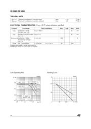 MJD340T4 数据规格书 2