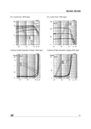 MJD350T4 datasheet.datasheet_page 3