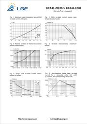 BTA41-600 数据规格书 3