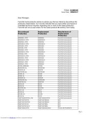 CD4538BCWM Datenblatt PDF