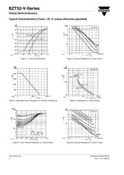 BZT52C13 数据规格书 4