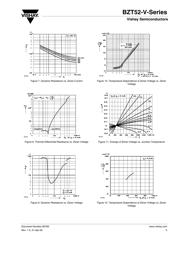 BZT52C13 数据规格书 5