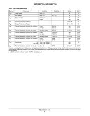 MC100EPT20DTG datasheet.datasheet_page 3