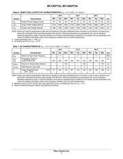 MC100EPT20DTG datasheet.datasheet_page 5