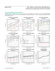 MAX17501AATB+T datasheet.datasheet_page 5