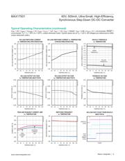 MAX17501AATB+T datasheet.datasheet_page 6