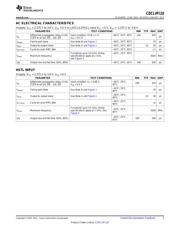 CDCLVP110VF datasheet.datasheet_page 5