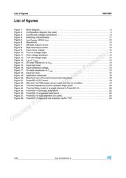 VN610SP datasheet.datasheet_page 4