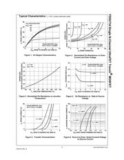 FDS2734 datasheet.datasheet_page 3