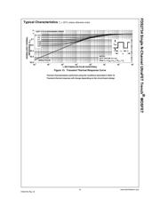 FDS2734 datasheet.datasheet_page 5